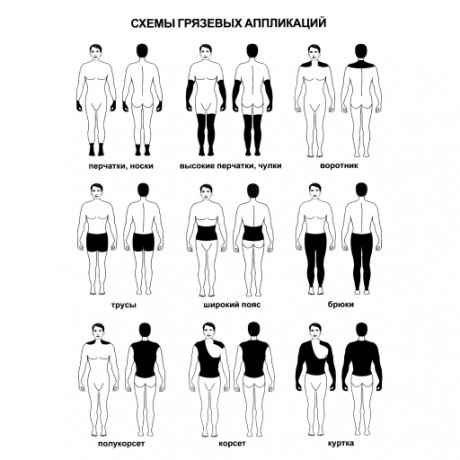 Лечебная грязь Куяльника (1Л)